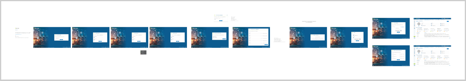 The onboarding sequence end to end, from sign-in through workspace and org setup