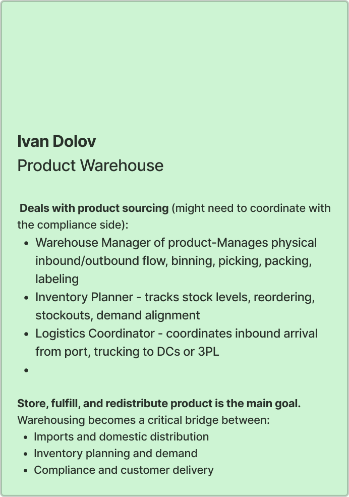 Ivan Dolov, the warehouse and inventory-planning persona