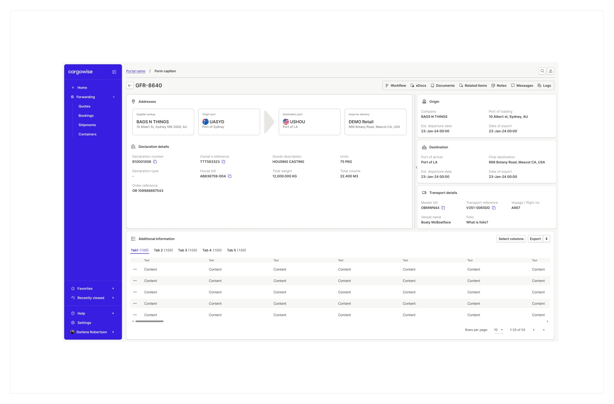 The declaration: details, addresses, origin and destination, transport, and tabbed related data in one chunked view